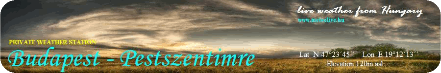 Budapest-Pestszentimre